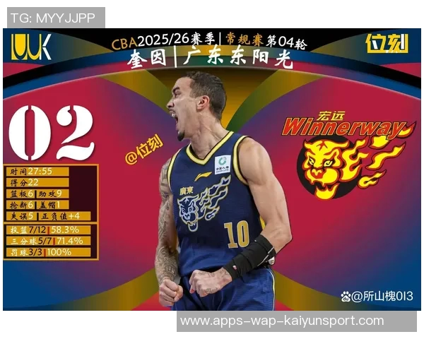 CBA新赛季争冠形势分析外援角色愈发重要的启示与思考